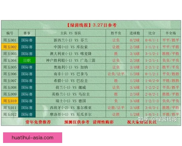 世界杯足球赛事竞猜平台最新玩法攻略全解析 世界杯足球赛事竞猜平台最新玩法攻略全解析