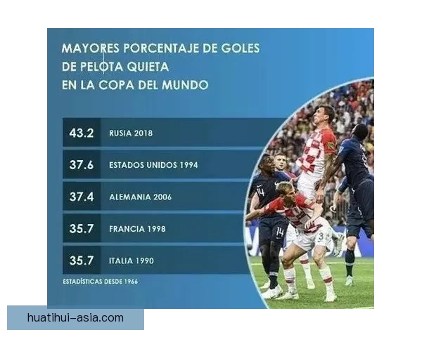 世界杯足球竞猜赔率分析及热门球队预测全攻略