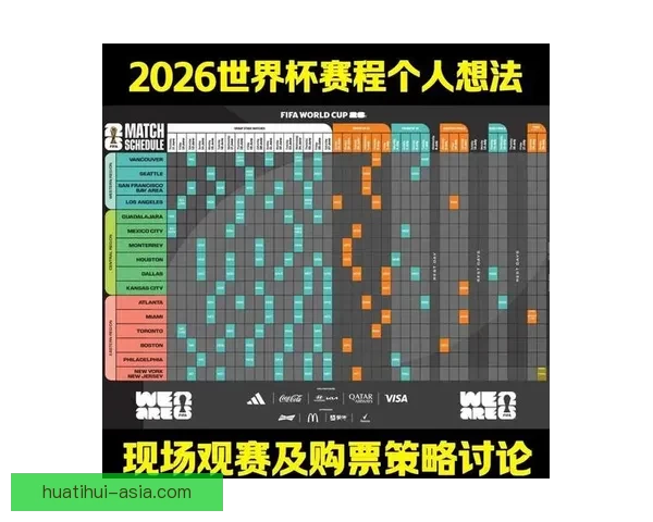 世界杯足球竞猜赔率解析与预测策略 深度剖析各队夺冠概率与投注技巧