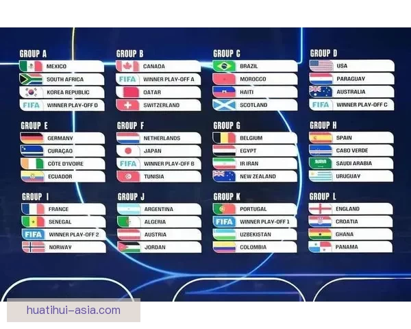 2026世界杯举办国家揭晓赛事亮点与主办城市全解析
