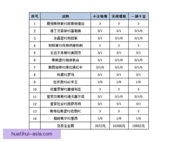 全方位解析体育竞猜活动玩法策略 提升您的投注技巧与盈利机会