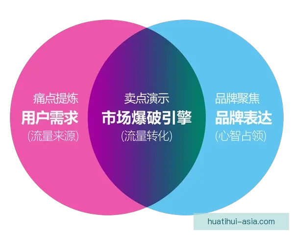 世界杯竞猜赔率深度解析及策略推荐助你赢得投注胜利