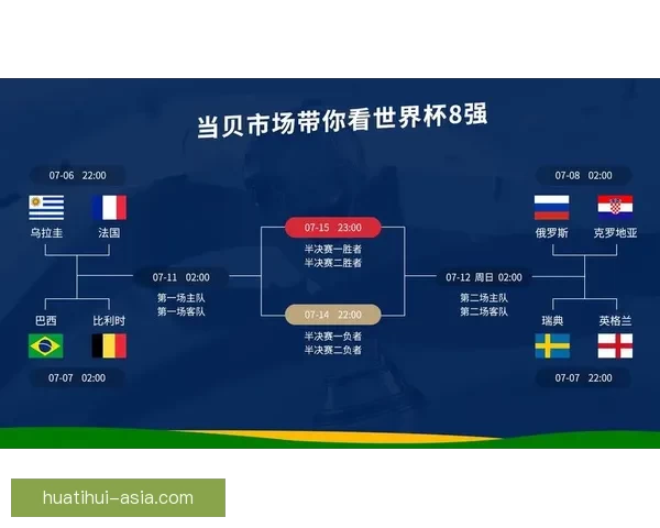 世界杯竞猜赛事大数据分析与胜负预测全面解读