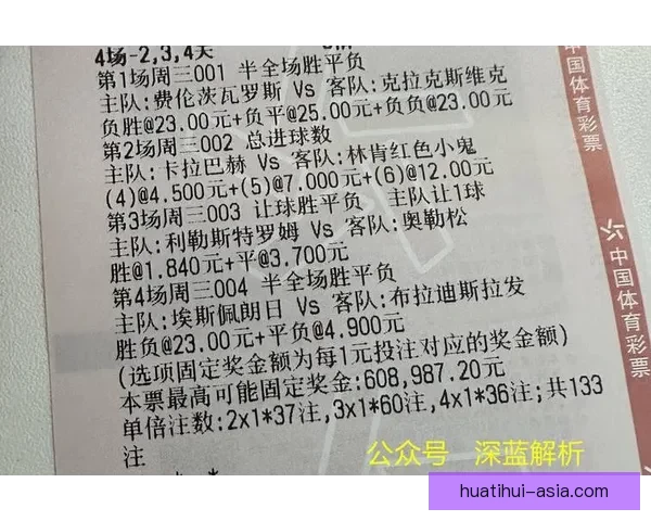 世界杯竞猜游戏全面攻略 提升胜率的策略与技巧分享