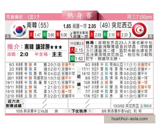 2026世界杯最新赔率分析各队夺冠前景及热门球队走势预测